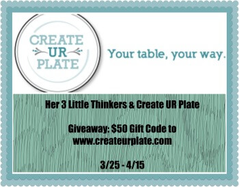 create ur plate